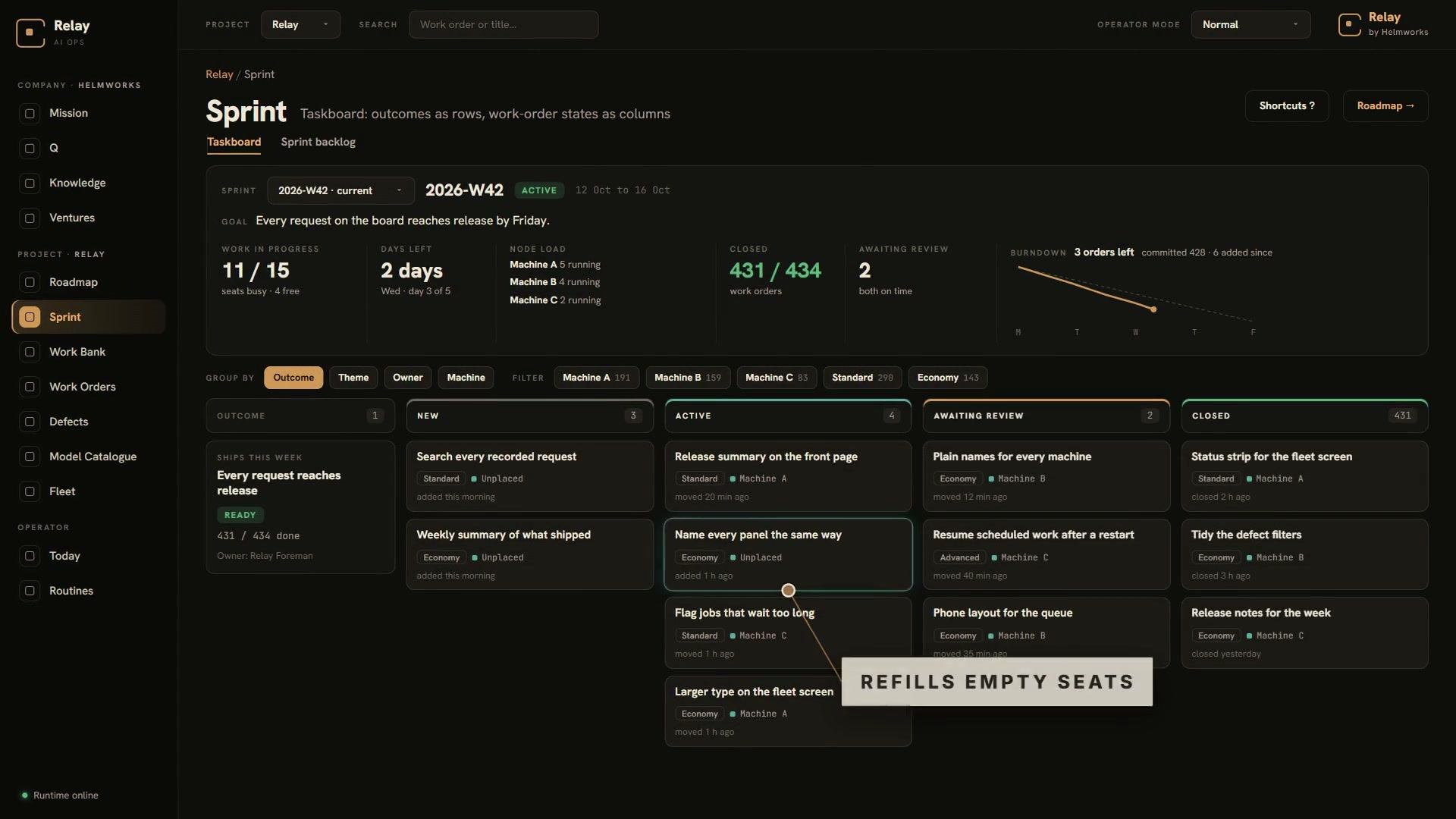 Relay by Helmworks